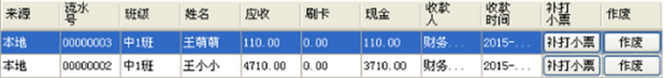 作废