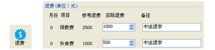 退费
