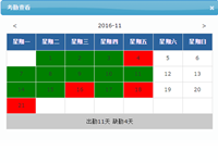 按月出勤收费